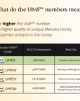 BeeNZ UMF5+ Mānuka Honey (MGO 83+)