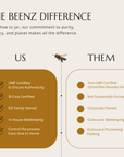 BeeNZ Manuka Honey – Raw, UMF certified, B Corp, family owned, and traceable from hive to home, ensuring premium quality and sustainability in every jar.