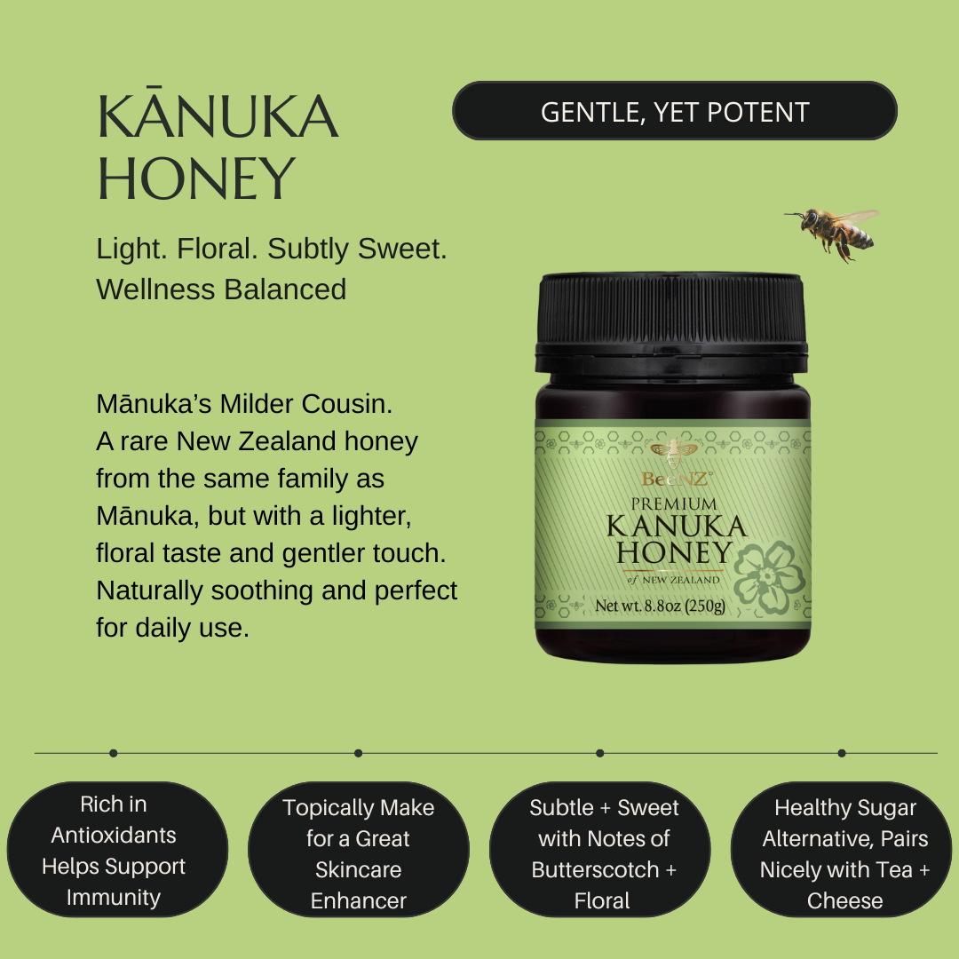 BeeNZ Raw NZ Kānuka Honey, a natural superfood with floral notes, anti-inflammatory benefits, ideal for smoothies, baking, skincare, and as a sugar alternative.