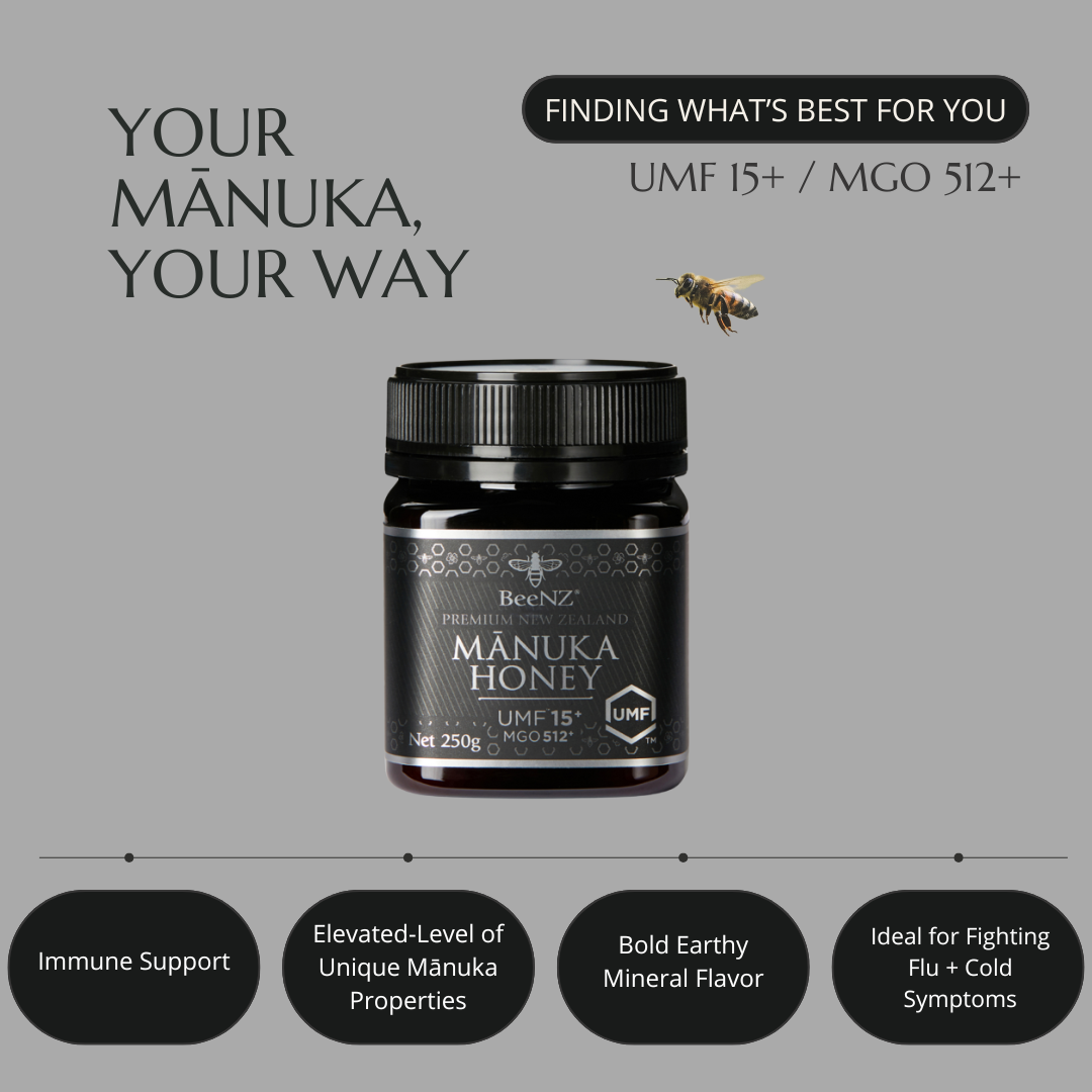 BeeNZ Raw UMF Certified Mānuka Honey UMF 15+ (MGO 512+) 8.8oz – High-grade New Zealand honey with strong antibacterial properties aiding sore throats, coughs, wellness, immunity.