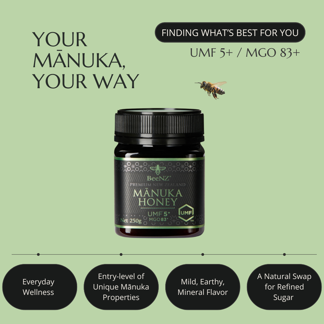 BeeNZ Raw UMF Certified Mānuka Honey UMF 5+ (MGO 83+) 8.8oz – Entry-level NZ honey with mild flavor, daily wellness support & natural sugar alternative. Add to tea, toast.